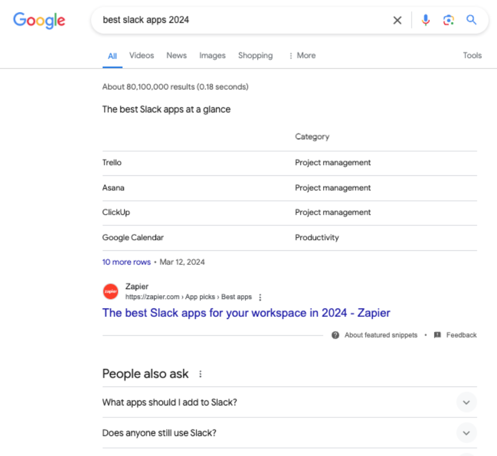 A screenshot of a Google search with informational intent.