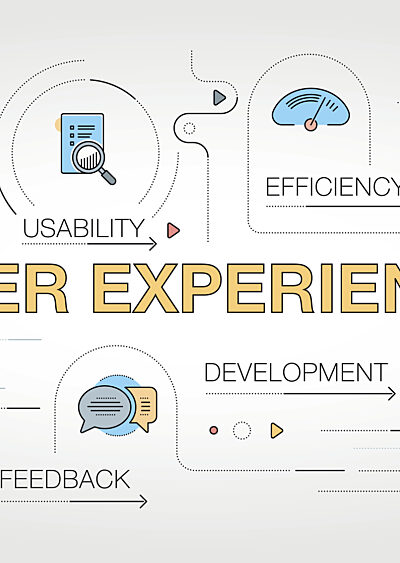 User experience and interface design